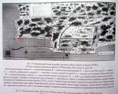 Генеральный план усадьбы 'Дальние Дубки' второй четверти XVIII века.